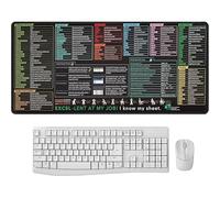Excel Shortcuts Mouse Mat, Non-Slip Mouse Mat with Essential Formulas Large Computer Mat for Home and Office Use Natural Rubber Base (400x900mm)