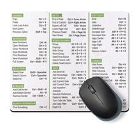 Excel Shortcuts Mouse Pad The Ultimate 66 Commands Productivity Tool - Dominate Excel Like a Pro The Secret Weapon to Master Excel (Green/Black Print)