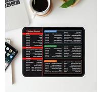 Excel/Word/Power Point/Windows Mouse pad, Non-Slip Desk Mat with Keyboard Reference Guide, Computer Mat for Home Office Efficiency, Black