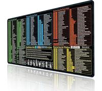 Excel/Word/Power Point/Windows Mouse pad,Non-Slip&Waterproof Large Gaming Office pc Desk mat 31.5" L x 11.8" W