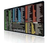 Excel/Word/Power Point/Windows Mouse pad,Non-Slip&Waterproof Large Gaming Office pc Desk mat,Over 200 Keyboard Shortcuts Mousepad(31.50L×11.81 W inches)