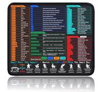 Excel/Word/Power Point/Windows Shortcut Mouse Pad - 11.8"x10" Small Mouse Pad for Gaming/Office, Portable Desk Pad with Non-Slip Rubber Base, Easy Gliding