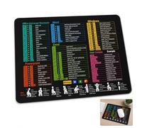 Excel Word PowerPoint Shortcuts Mouse Pad 30x25cm Non-Slip Waterproof Mat