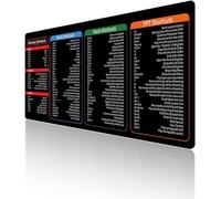 ExcelPad Mouse Pad - Word/Excel Shortcuts Cheat Sheet with Type D, 300*600*2mm