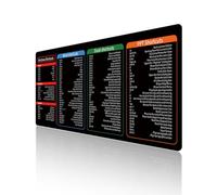 Excelpad Shortcut Desk Pad - Excel Cheat Sheet, Mouse Pad With Formulas - Computer Shortcut Mat (80*30cm/31.5*11.8in, Type B)