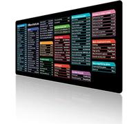 ExcelPad Shortcut Mousepad - Word/Excel Cheat Sheet Pad - Desktop Desk Mat Type A, 300mm x 600mm x 2mm