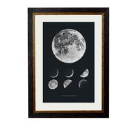 Exceptional Art c.1800 Phases of the Moon - 38 x 50cm - With Mount - Black