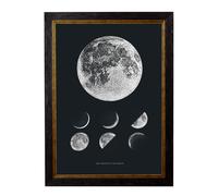 Exceptional Art c.1800 Phases of the Moon - 38 x 50cm - Without Mount - Black