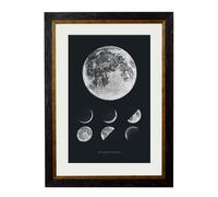 Exceptional Art c.1800 Phases of the Moon - 50 x 70cm - With Mount - Black