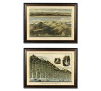 Exceptional Art c.1832 Scottish Rivers and Mountains - 95 x 70cm - Black - Collection of 2