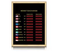 Exchange Rate Display Screen with Remote Control, Shows 10 Countries Rates, Power-Off Memory, for Banks and Offices
