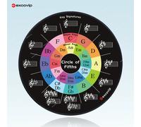 EXCO Music Theory Cheat Sheet Mouse Pad Round Circle of Fifths Shortcuts Mousepad Small for Piano Musician Stitched Edge Mat 200x200x2mm Circle of Fifths