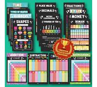 EXCOOL CLUB 16 Elementary School Math Posters For Classroom Decor - Laminated Multiplication Chart For 4th Grade, Addition Subtraction Chart Educational Poster, 5th Grade Classroom Must Haves (11x17)