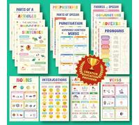 Excool Club Colorful Parts Of Speech Posters For Classroom Decor - 16 English Grammar Posters For Elementary, Ela Poster For Middle School Classroom Must Haves, Language Arts Teacher Supplies (11x17')