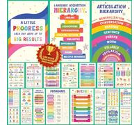 Excool Club Colorful Parts Of Speech Posters For Classroom Decor - 24 English Grammar Posters For Elementary, Ela Poster For Middle School Classroom Must Haves, Language Arts Teacher Supplies (11x17')