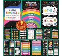 Excool Club Parts Of Speech Posters For Classroom Decor - 24 English Grammar Posters For Elementary, Laminated Ela Poster For Middle School Classroom Must Haves, Language Arts English Teacher Supplies