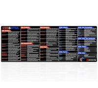 excovip CSS&HTML Commands Shortcuts Mouse Pad -80x30x0.2 cm Extended Large Cheat Sheet Mousepad PC Office Spreadsheet Keyboard Mouse Mat Non-Slip Stitched Edge 0485