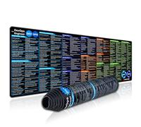 excovip DevOps Shortcut Mouse Pad XL - Unique Mouse Mat with Built-in Cheat Sheet - Easy to Clean Mouse and Keyboard Pad with Comprehensive Shortcut 900x300mm 0502