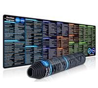 excovip Shortcuts Mouse Pad for DevOps-35x11.8x0.07 inches Extended Large Cheat Sheet Mousepad PC Office Spreadsheet Keyboard Mouse Mat Non-Slip Stitched Edge 0502