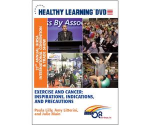 Exercise and Cancer: Inspirations, Indications, and Precautions