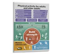Exercise Routine Poster Adult Gym Wellness Home Office Art
