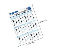 EXHUMKY Bass Recorder Fingering Chart 8-hole Flute Chord Practice Poster for Students Clarinet Learning Guide and Flute Practicing Supplies