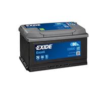 Battery fits RENAULT SCENIC KANGOO ESPACE CLIO LAGUNA GRAND SCENIC 115