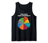 Existential Questions Pie Chart Ask Yourself Deep Thinkers Tank Top