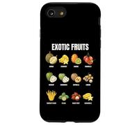 Exotic Fruit Types Botanical Illustration Chart Case for iPhone SE (2020) / 7/8
