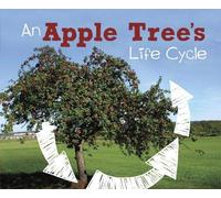 Explore Life Cycles: An Apple Tree's Life Cycle
