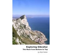 Exploring Gibraltar: The Rock from Bottom to Top