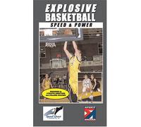 Explosive Basketball Speed and Power