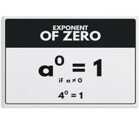 Exponent and Exponent Rules - Set of 10, Anchor Chart, Quick Reference, Math Rules, Letter Size Poster for Room Metal Tin Sign Aesthetics 8x12 inch