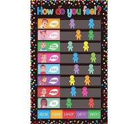 Express Your Feelings Pocket Chart Emotions and Feelings Chart for Kids Classroom Decor Bulletin Board Teacher Supplies for Classroom Nursery Daycare, Calm Down Corner Pocket Chart for Classroom