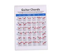 EXQUIMEUBLE Electric Guitar Chord Spectrum Training Guide, Copperplate Paper Guitar Finger Guide, Color-coded Chord Practice Chart Size s for Students and Teachers
