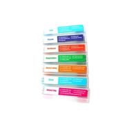Extensive Biology Slide Assortment 35pcs Seven Classified Glass Specimens for Teaching Resources & Laboratory Use Biological Microscope Slides with Labels