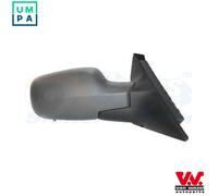 EXTERIOR MIRROR 4328807 FOR RENAULT SCENIC/GRAND/II K9K734/732/728/724 1.5L 4cyl