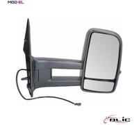 BLIC 5402-02-2001822P Wing mirror
