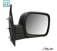 Mirrors BLIC 5402-04-1121568P for RENAULT