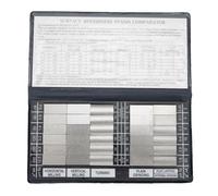 Exterior Roughness Comparison Sample Block Set, 30-Piece Composite Bag with Ra 0.05-12.5mm Standards for Turning, Milling, Grinding & Polishing, S.A.E. Compliant