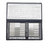 Exterior Roughness Sample Block, 30Pcs Ra0.05-12.5mm Roughness Sample Blocks RUG-100 for Surface Tester Portable Set, for Mechanical Workpieces Smoothness Check