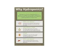 EXTOAOIK Hydroponic System Poster Gardening Reference Chart with Key Benefits Water Farm Planting Guide Wall-Art for Home Office Decor(Unframed,08X12inch(20X30cm))