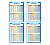 Extra Large Educational Math Posters Multiplication Division Addition Subtraction Table Chart for Kids Elementary Middle School Classroom Learning Charts
