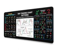 Extra-large stock trading chart mouse pad with non-slip bottom design, suitable for keyboard and mouse use, home office, trading workstation, financial learning, and computer desk.，1-1：30 * 60 * 3cm