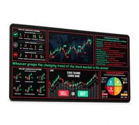 Extra-large stock trading chart mouse pad with non-slip bottom design, suitable for keyboard and mouse use, home office, trading workstation, financial learning, and computer desk.，1-7：40 * 90 * 3cm