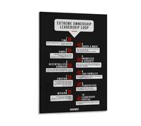 Extreme Ownership Leadership LoopWall Art Prints Neutral Vintage Canvas Posters for Stylish Living Room And Bedroom Decor20x30inch(50x75cm)