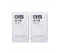 Eye Chart and PD Ruler Set, PVC Testing Tools with Letter + Digital Charts and Small/Large Ophthalmic Rulers for Optometrists, Clinics &(DIGITAL-2PCS)