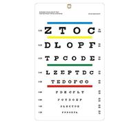 Eye Chart, Upgraded Snellen Eye Chart for Eye Exams 10 Feet, 14x8 Inches Plastic Low Vision Eye Charts Wall Chart with Metal Eyelet for Kids Gifts Wall Decoration (10 Feet Test Distance)