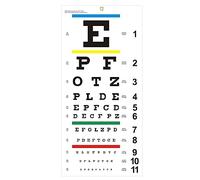 Eye Chart, Upgraded Snellen Eye Chart for Eye Exams 20 Feet, 22x11 Inches Plastic Low Vision Eye Charts Wall Chart with Metal Eyelet for Kids Gifts Wall Decoration (20 Feet Test Distance)