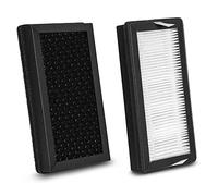 EyeVac Air Purification Replacement Filters. (2-Pack)